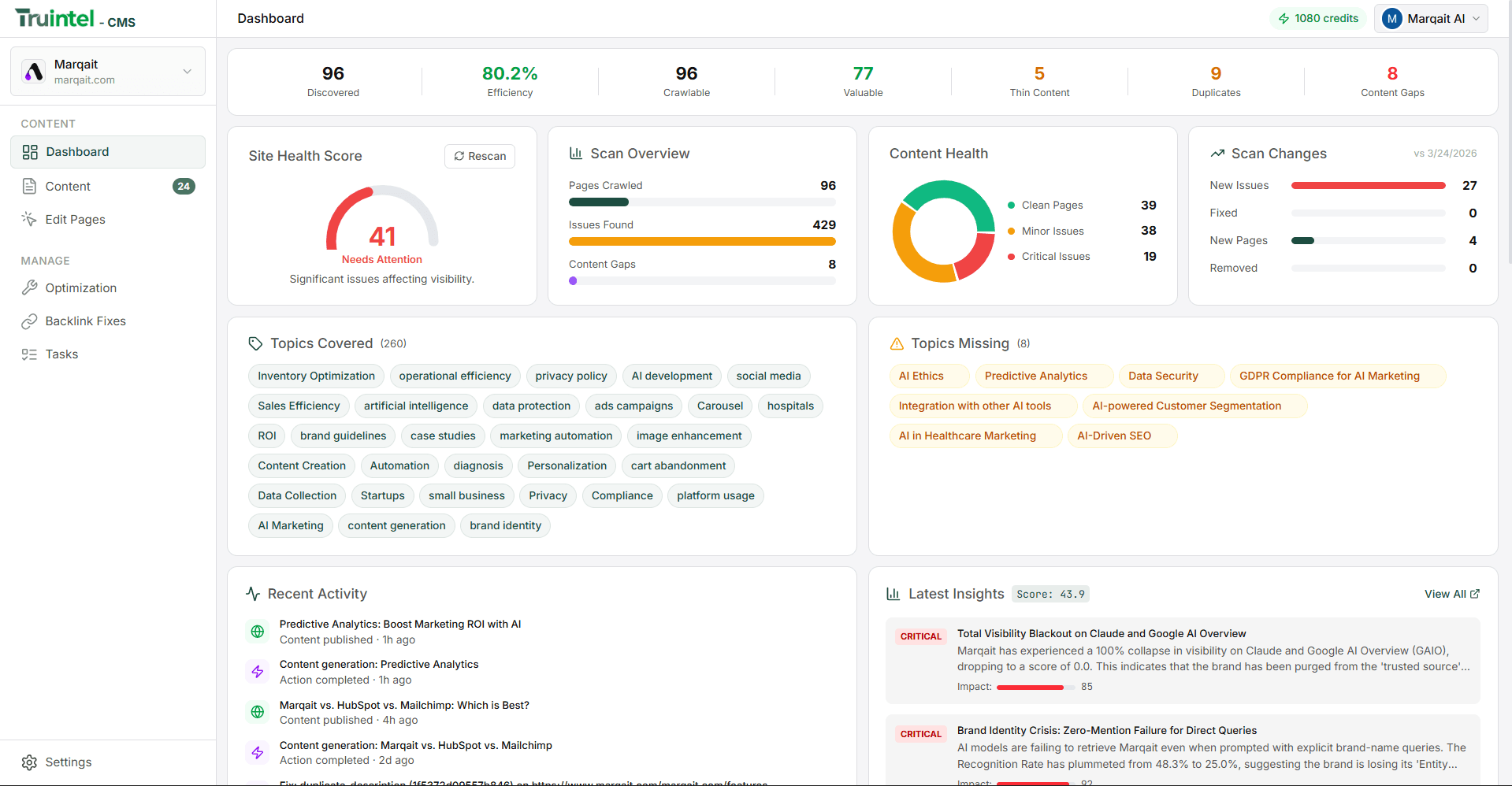 TruIntel AI CMS screenshot